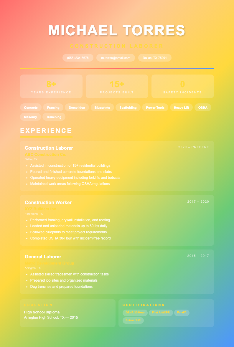 Gradient Bold construction laborer resume